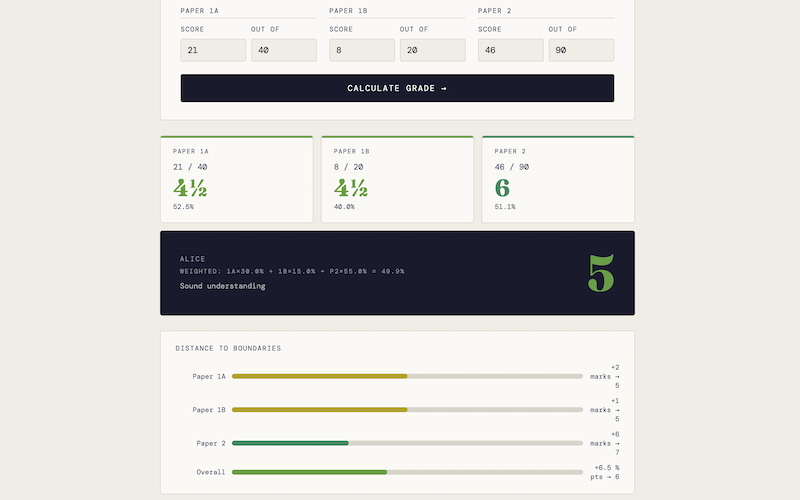 Screenshot of the IB Physics Grade Calculator.