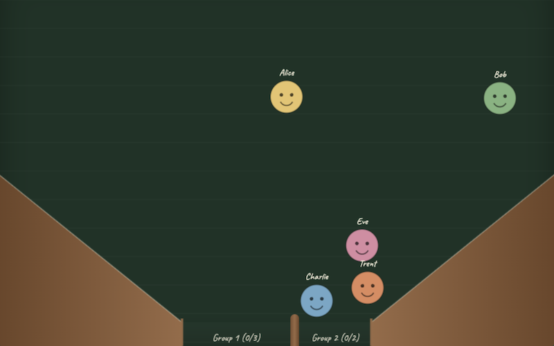 Screenshot of the Group Sorter simulation.