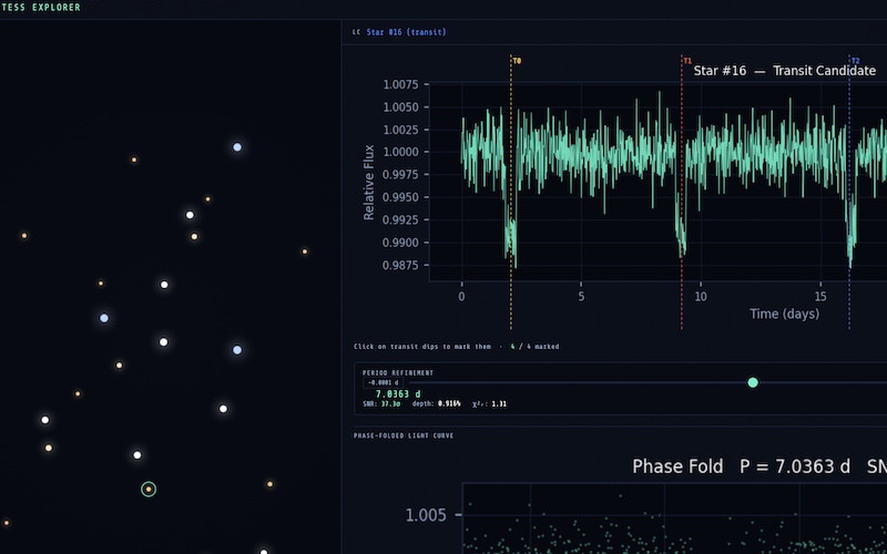 Screenshot of the TESS Explorer planet-hunting simulation.